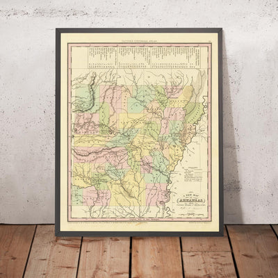 Mapa antiguo de Arkansas por H. S. Tanner, 1836: Little Rock, Fort Smith, Pine Bluff, Batesville, Washington, Carreteras, Ferrocarril, Canales