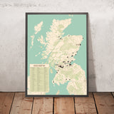 Scottish Professional Football League (SPFL) 2026 : les 42 clubs, leurs stades et leurs surnoms cartographiés (copie) 