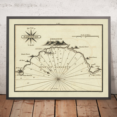 Antigua carta náutica del Golfo de Gargente, Sicilia por Heather, 1802: Agrigento, Monte Rux, Rosa de los vientos 