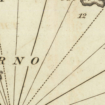 Antigua carta náutica del Golfo de Salerno por Heather, 1802: Amalfi, sondeos 