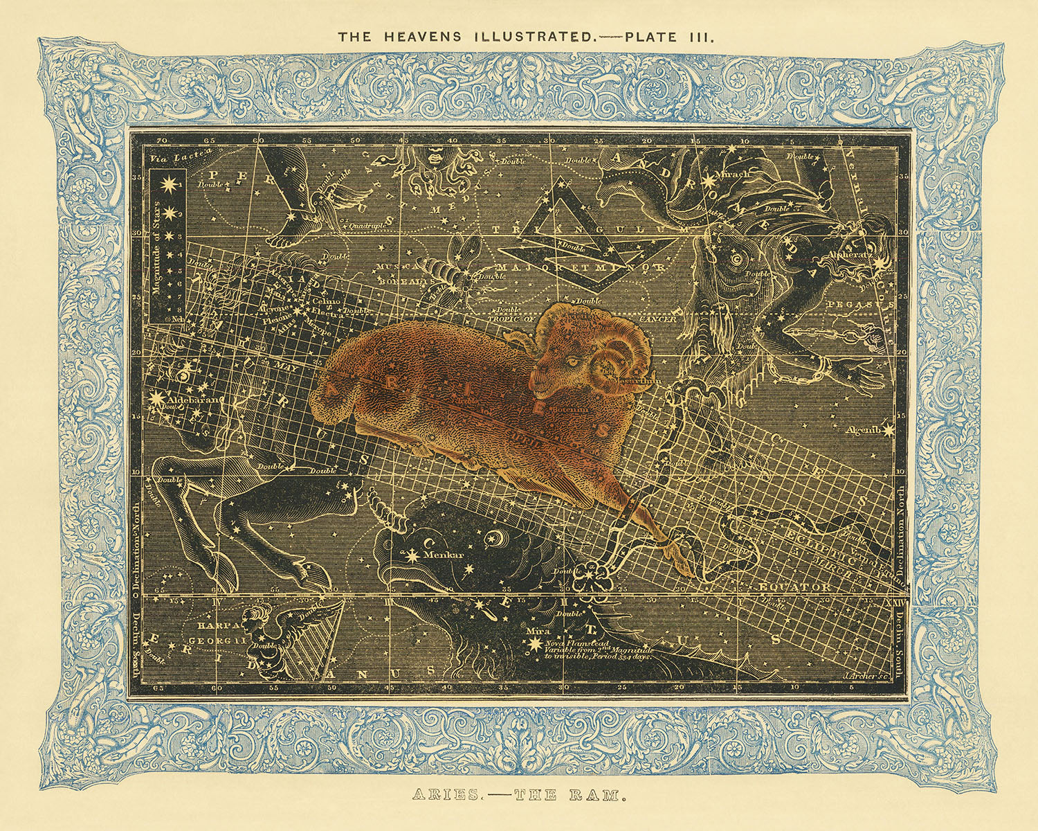 Widder, Der Ram von Duncan Bradford, 1837