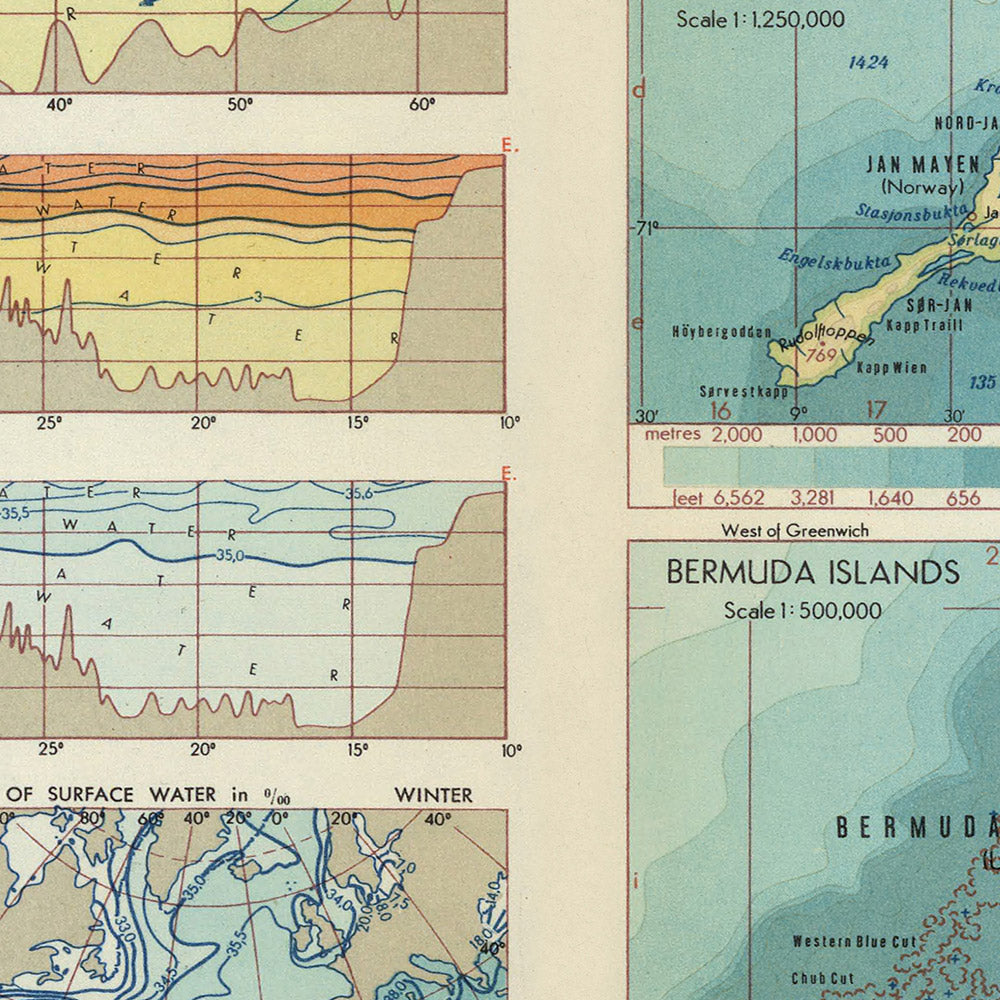 Ancienne carte de l'océan Atlantique et des îles atlantiques, 1967 : cartes thématiques et détaillées, attributs de l'eau de mer, zones de pêche importantes 