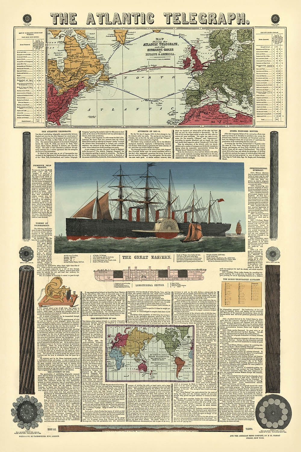 Mapa antiguo del Telégrafo Atlántico por Bacon & Co., 1865: Gran barco de vapor Eastern, Reino Unido, Terranova, Rutas de cable 