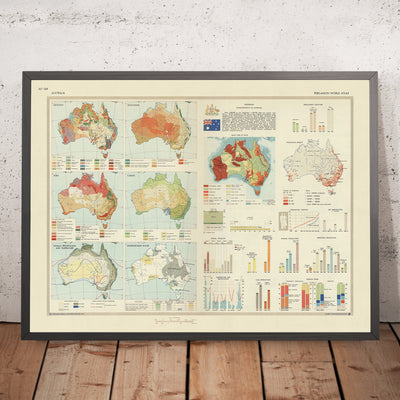 Old Infographic Map of Australia, 1967: Agriculture, Geology, Employment, Climate, Groundwater, Foreign Trade
