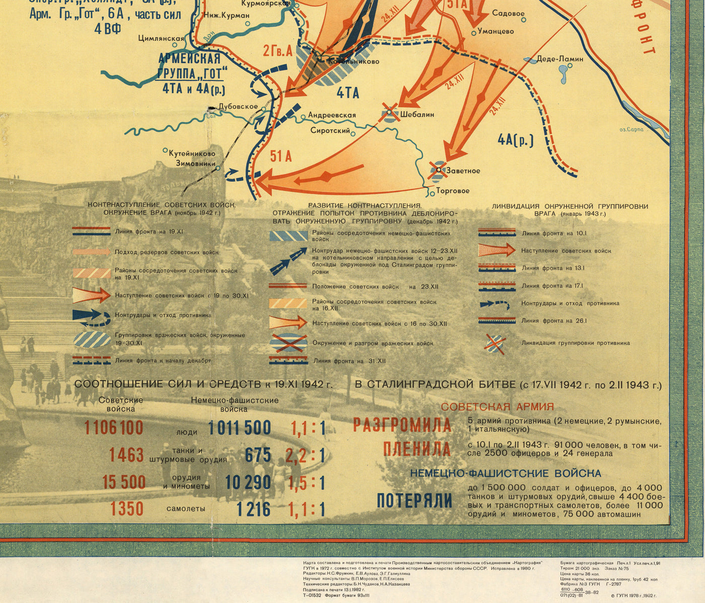 Schlacht von Stalingrad, 1942-1943: Zweiter Weltkrieg in Russland, Wolga, Rote Oktober Fabrik, sowjetischer Sieg 