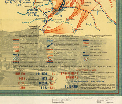 Schlacht von Stalingrad, 1942-1943: Zweiter Weltkrieg in Russland, Wolga, Rote Oktober Fabrik, sowjetischer Sieg 
