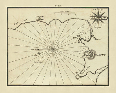 Old Port of Beirut Nautical Chart by Heather, 1802: Lebanon, Syria, Detailed Soundings