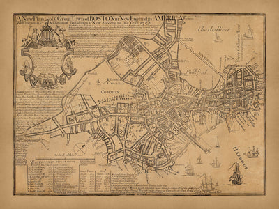 Mapa antiguo de Boston, 1769 por William Price: Beacon Hill, Downtown, Norte, Sur, West End 