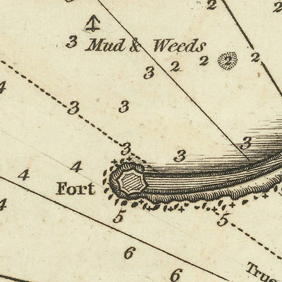 Vieja Civitavecchia, Italia Carta Náutica por Heather, 1802: Puerto, Castillo, Faro 