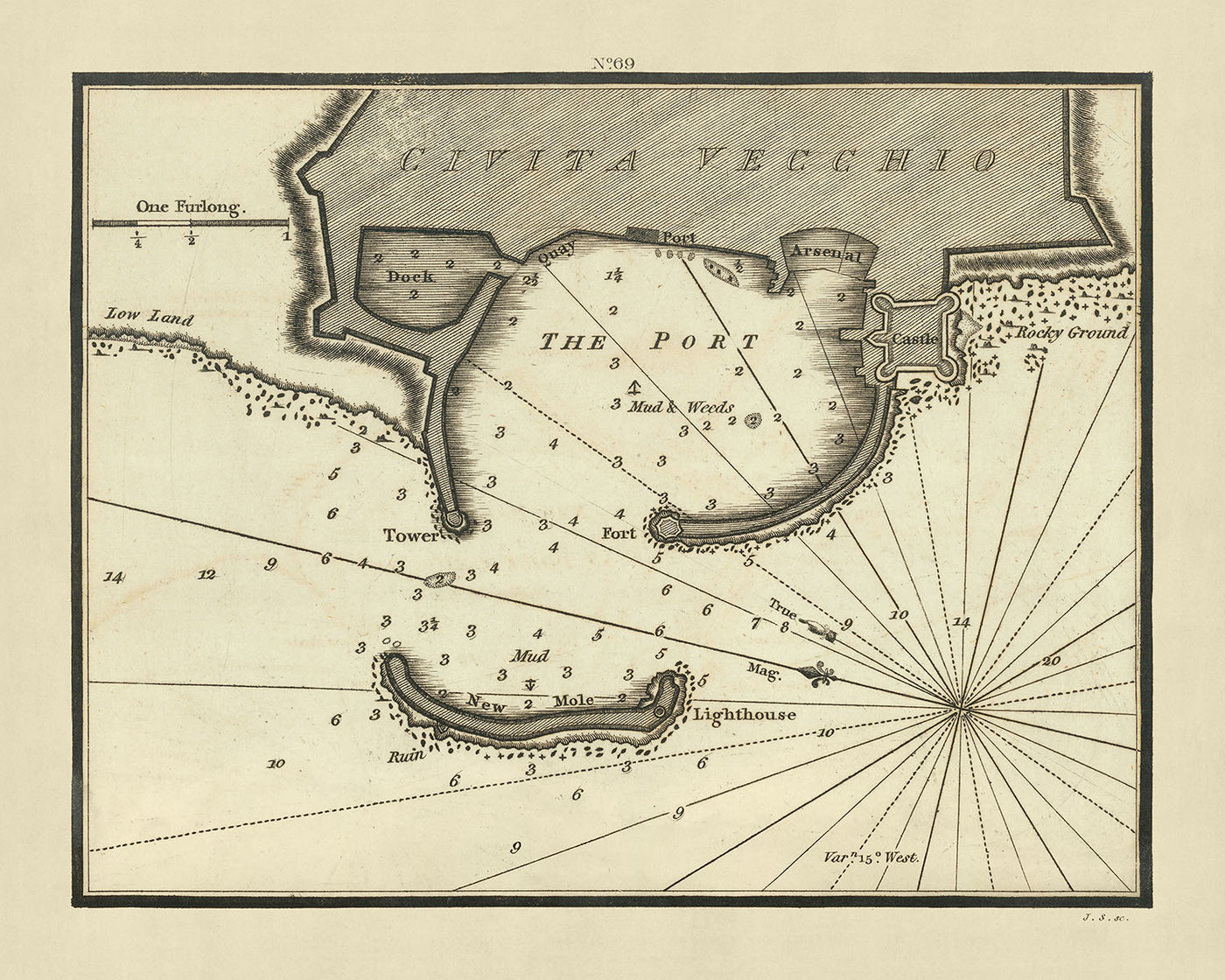 Vieja Civitavecchia, Italia Carta Náutica por Heather, 1802: Puerto, Castillo, Faro 