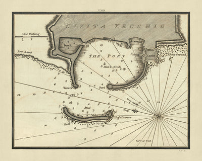 Vieja Civitavecchia, Italia Carta Náutica por Heather, 1802: Puerto, Castillo, Faro 