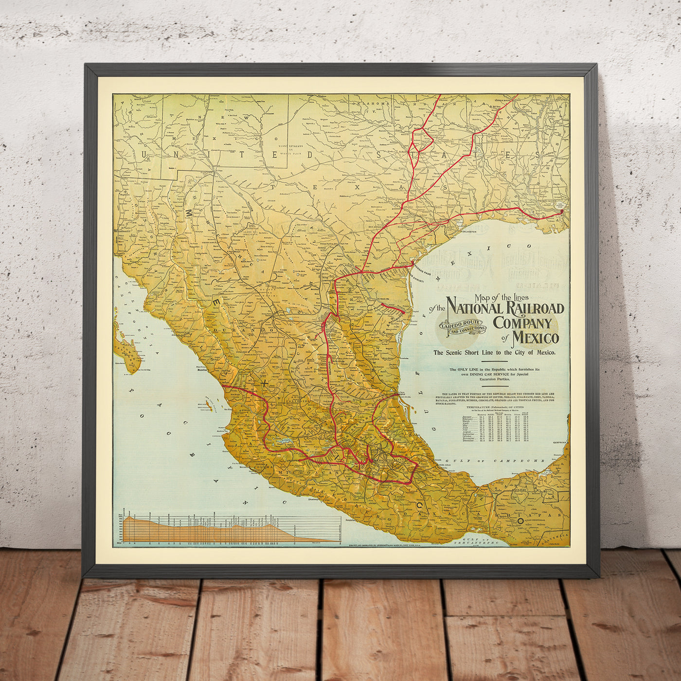 Old Map of Mexico's Railways, 1903: Mexico City, Monterrey, Gulf of Mexico