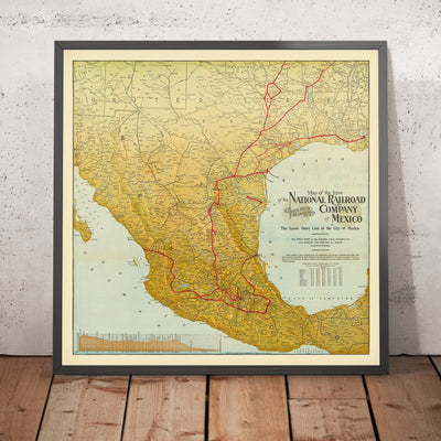 Old Map of Mexico's Railways, 1903: Mexico City, Monterrey, Gulf of Mexico