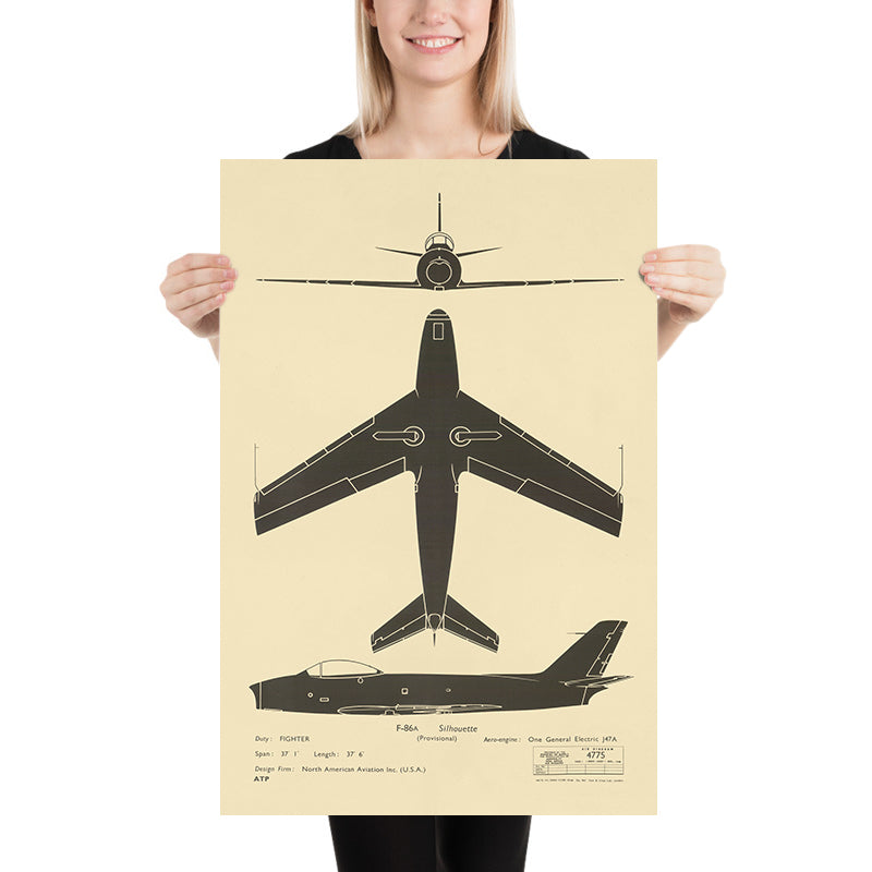 US F-86 Sabre: Grafico di identificazione degli aerei della Guerra Fredda, 1948 