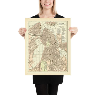 Mapa antiguo de Boston de Fisk & Co., 1893: el Common, el jardín público, los Fens, el río Charles, el parque Franklin