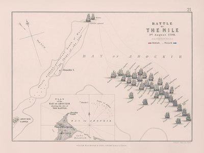 Schlacht am Nil, 1. August 1798: Französische gegen Britische Marine, Napoleonische Kriege 