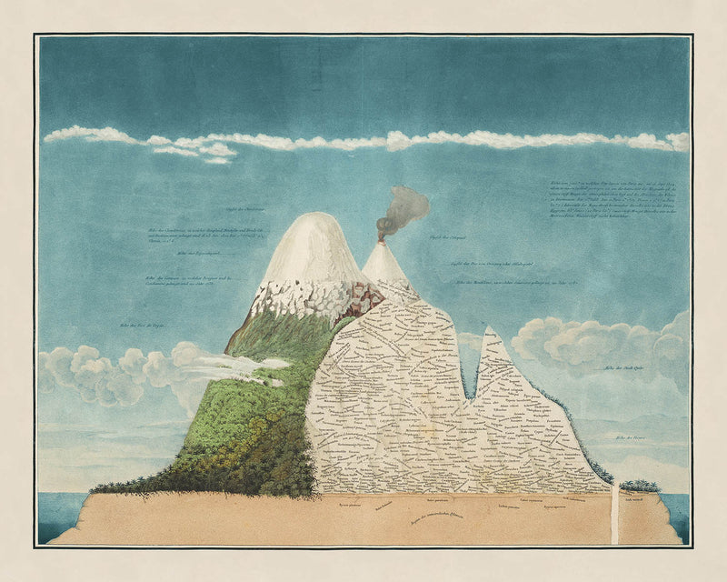 Visualiser thumbnail artwork