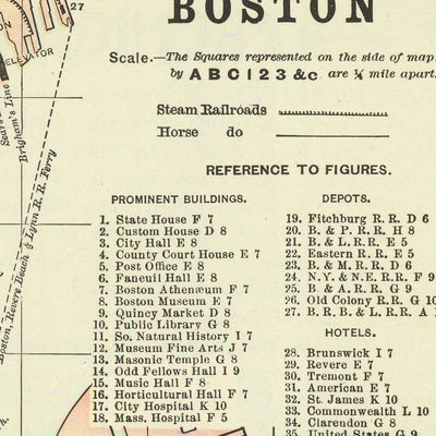 Mapa antiguo de Boston de Fisk & Co., 1893: el Common, el jardín público, los Fens, el río Charles, el parque Franklin