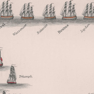 Schlacht von Camperdown von AK Johnston, 1797: Französischer Revolutionskrieg, Batavia 