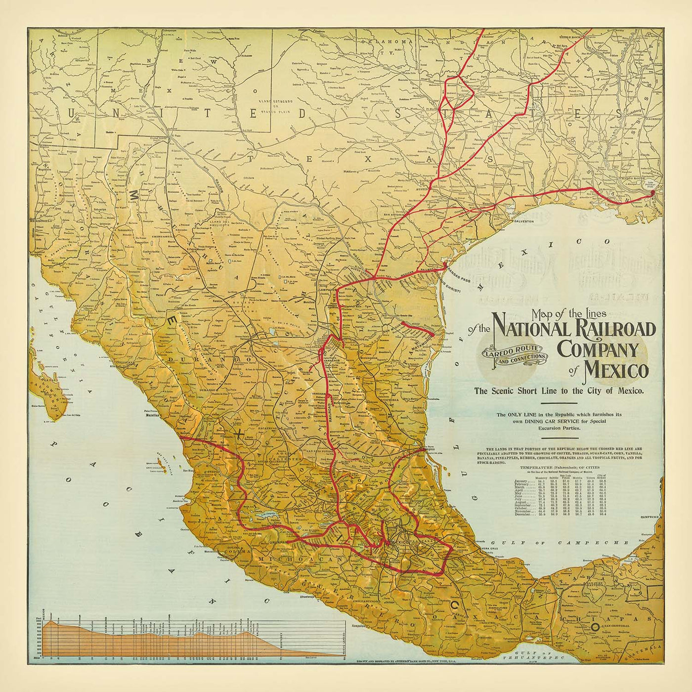 Old Map of Mexico's Railways, 1903: Mexico City, Monterrey, Gulf of Mexico