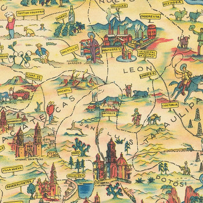 Antigua Mapa Pictórico de México por Fischgrund, 1950: Ciudad de México, Ilustraciones Culturales 
