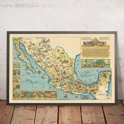 Antigua Mapa Pictórico de México por Fischgrund, 1950: Ciudad de México, Ilustraciones Culturales 
