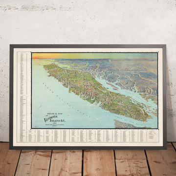 Alte bildliche Karte von Vancouver Island von Kennedy, 1913: Victoria, Eisenbahnen, Dampfschiffrouten, Holzernte, Alberni 