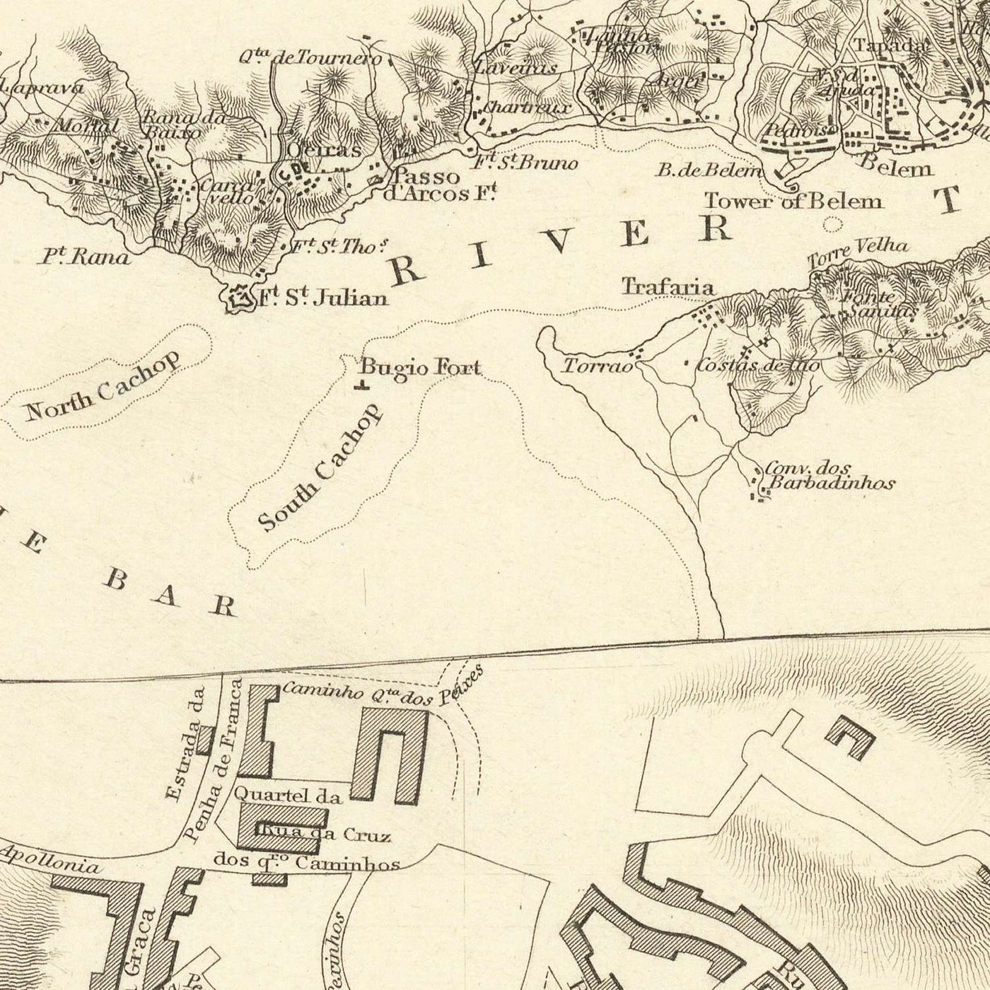 Old Map of Lisbon, 1833: São Jorge, Praça do Comércio, Bairro Alto, Alfama, Tagus River