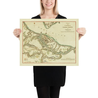 Ancienne carte militaire du siège de Yorktown par Stedman, 1793 : Virginie, Gloucester, redoutes 9 et 10, flotte française, Washington 