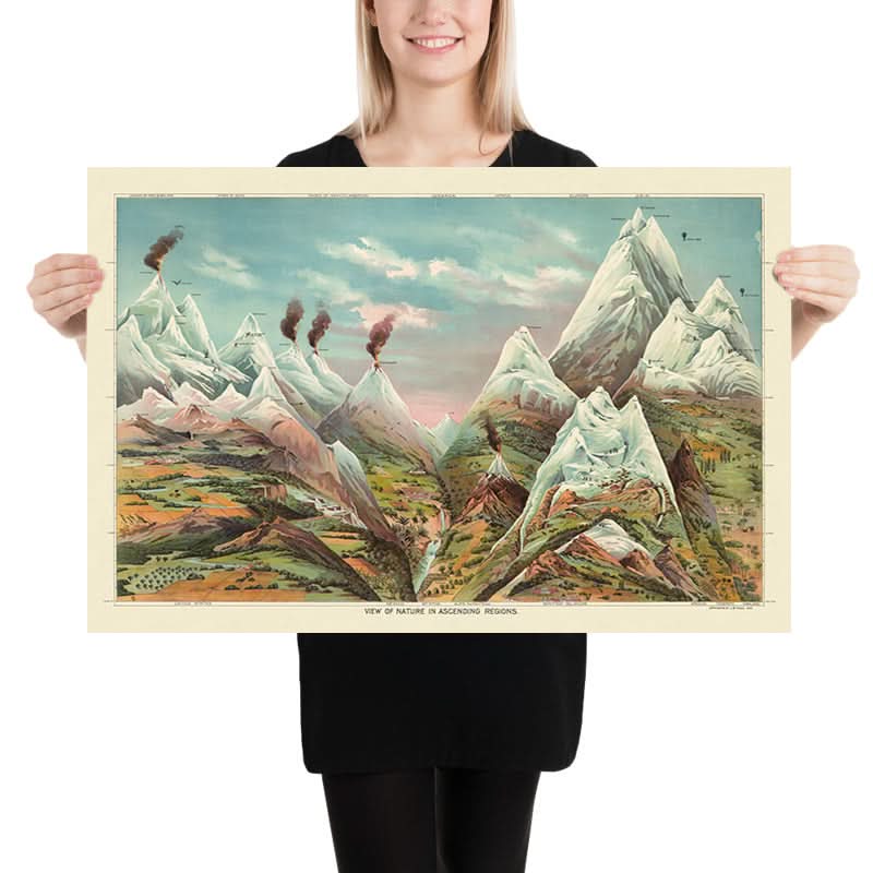 Vista de la naturaleza en regiones ascendentes por Yaggy, 1893 