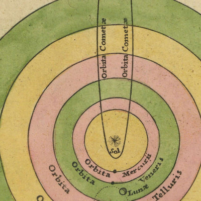 Gran mapa mundial hemisférico antiguo de Moll, 1760: California como isla, Hokkaido en Siberia 