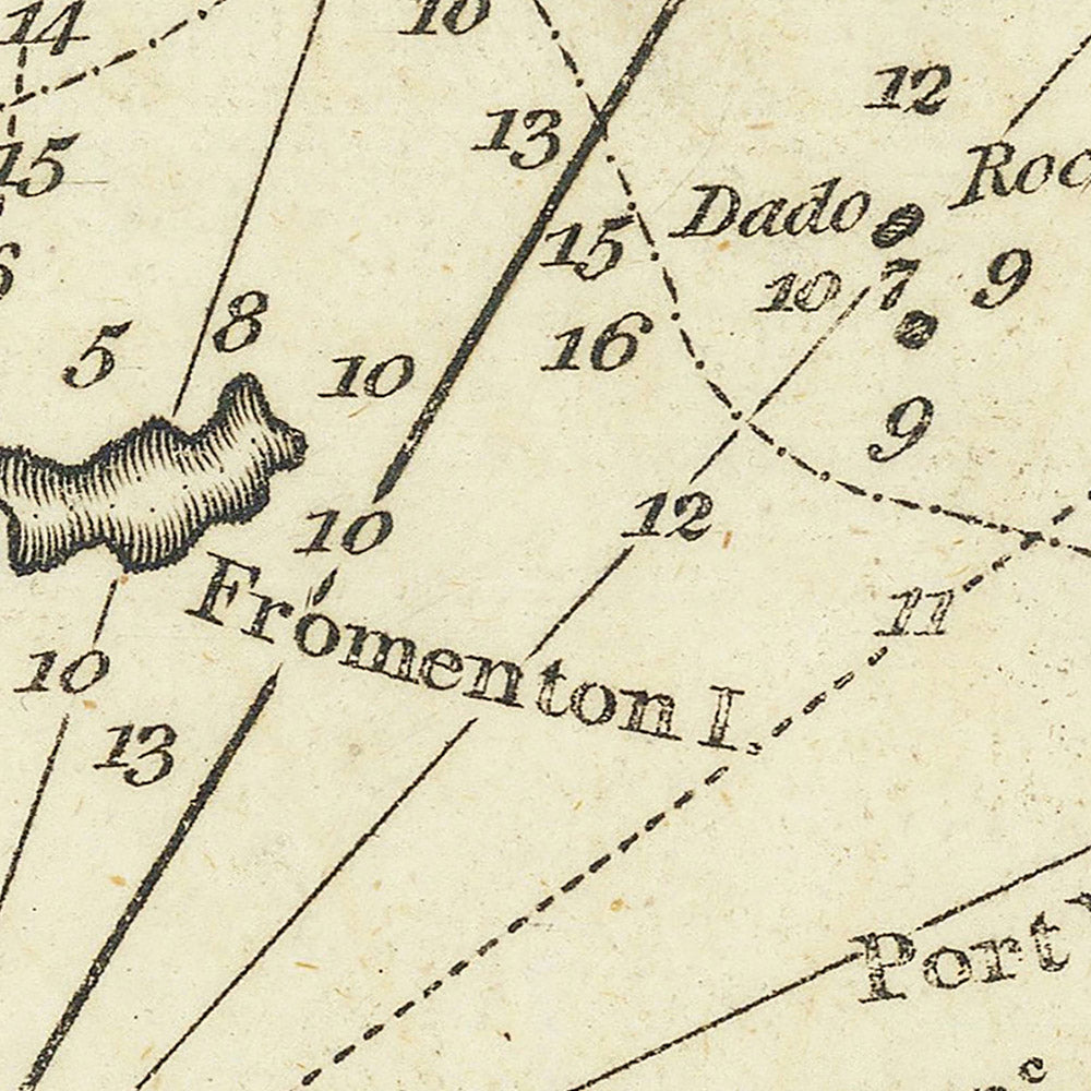 Ancienne carte d'Ibiza par Heather, 1802 : ville d'Ibiza, Saint-Hiliare, port d'Yvica, Fromenterra, îles Baléares