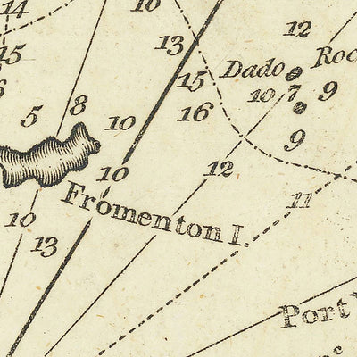 Ancienne carte d'Ibiza par Heather, 1802 : ville d'Ibiza, Saint-Hiliare, port d'Yvica, Fromenterra, îles Baléares