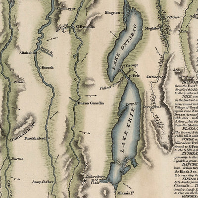 Mapa antiguo de los ríos más largos del mundo por Smith, 1817: Longitudes comparativas, Missouri, Nilo, Amazonas, etc. 