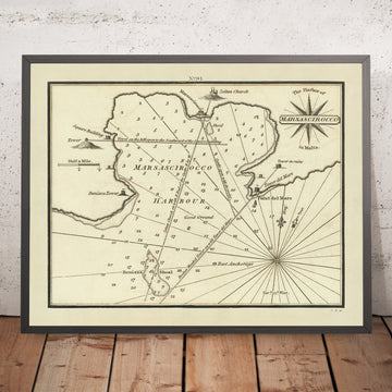 Antiguo puerto de Marsaxlokk, Malta Carta Náutica por Heather, 1802: Bahía de Marsascirocco, Torre de Benisa, Iglesia de Zeitun 