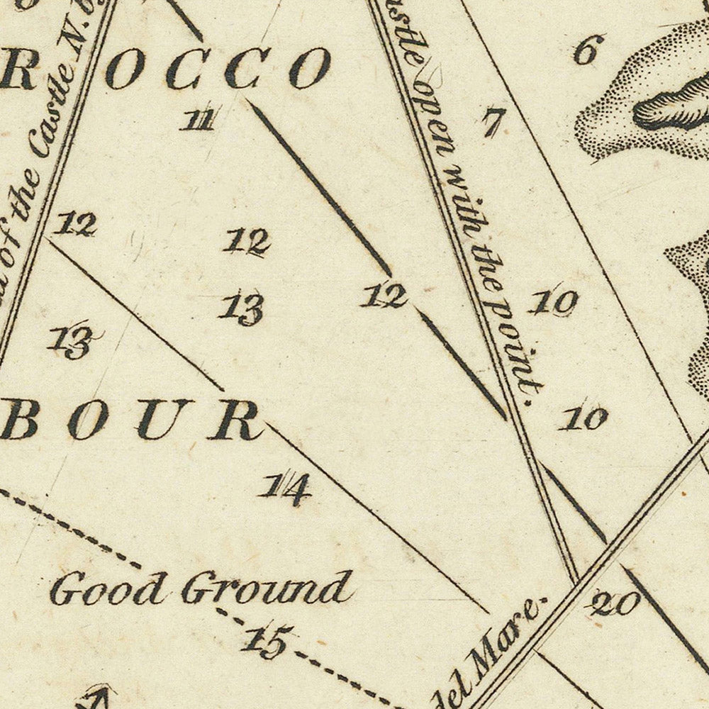 Antiguo puerto de Marsaxlokk, Malta Carta Náutica por Heather, 1802: Bahía de Marsascirocco, Torre de Benisa, Iglesia de Zeitun 