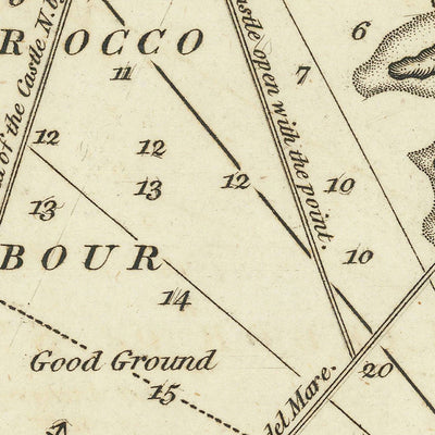 Antiguo puerto de Marsaxlokk, Malta Carta Náutica por Heather, 1802: Bahía de Marsascirocco, Torre de Benisa, Iglesia de Zeitun 