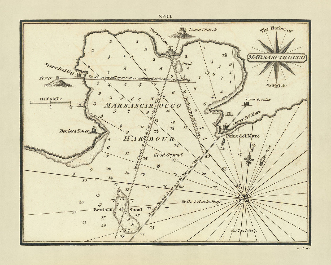 Antiguo puerto de Marsaxlokk, Malta Carta Náutica por Heather, 1802: Bahía de Marsascirocco, Torre de Benisa, Iglesia de Zeitun 