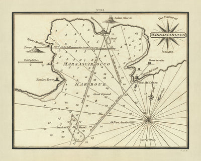 Antiguo puerto de Marsaxlokk, Malta Carta Náutica por Heather, 1802: Bahía de Marsascirocco, Torre de Benisa, Iglesia de Zeitun 