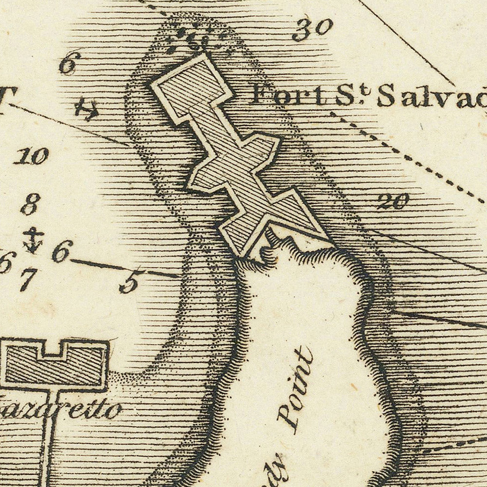 Ancien Messine, Sicile Carte Nautique par Heather, 1802 : Citadelle, Fort St. Salvador, Salines 
