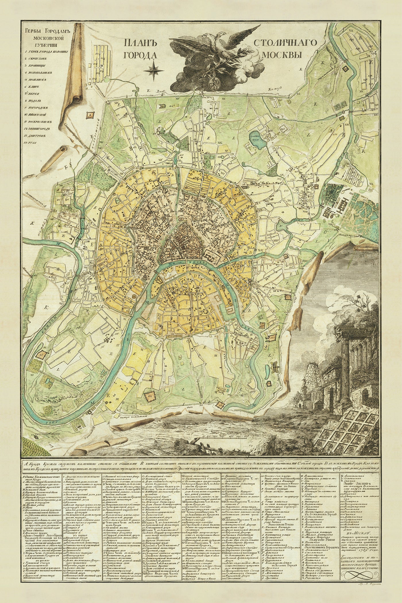 Mapa antiguo de Moscú por Ivan Marchenkov, 1789: Kremlin, Catedral de San Basilio, Plaza Roja, Río Moskva, Zamoskvorechye