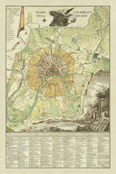 Mapa antiguo de Moscú por Ivan Marchenkov, 1789: Kremlin, Catedral de San Basilio, Plaza Roja, Río Moskva, Zamoskvorechye