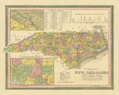 Alte Karte von North Carolina von Tanner, 1841: Raleigh, Charlotte, Asheville, Greensboro und Wilmington 
