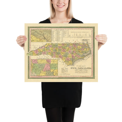 Alte Karte von North Carolina von Tanner, 1841: Raleigh, Charlotte, Asheville, Greensboro und Wilmington 