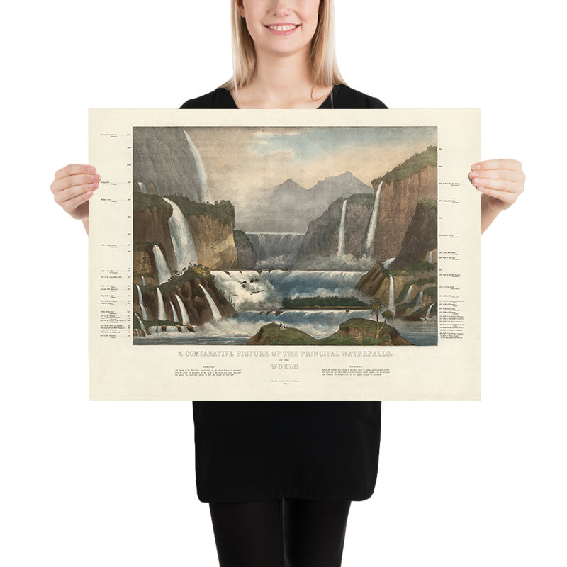 Antiguo gráfico de las cascadas más altas del mundo por Smith, 1836: A mano coloreado, Niagara, Cascadas de Gavarnie, Staubbach 