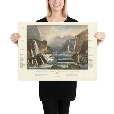 Antiguo gráfico de las cascadas más altas del mundo por Smith, 1836: A mano coloreado, Niagara, Cascadas de Gavarnie, Staubbach 