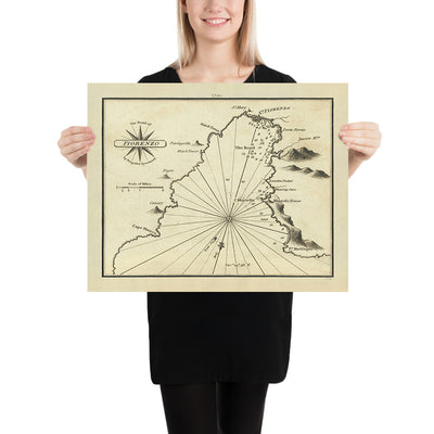 Old Saint-Florent (San Fiorenzo) Nautical Chart by Heather, 1802: Corsica, Nebbio Mountains