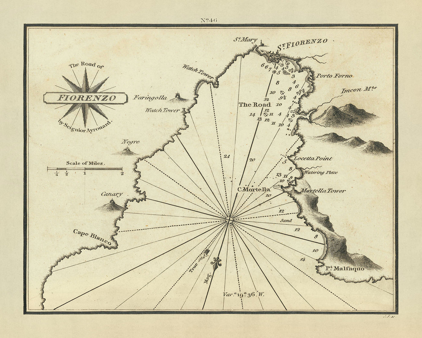 Old Saint-Florent (San Fiorenzo) Nautical Chart by Heather, 1802: Corsica, Nebbio Mountains