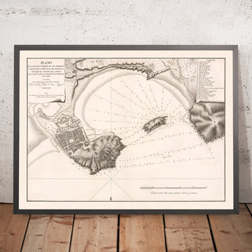 Mapa antiguo de San Sebastián, 1788: Bahía de la Concha, Plaza de la Constitución, Monte Urgull, San Telmo, Catedral del Buen Pastor 