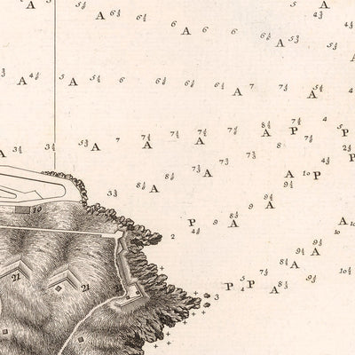 Ancienne carte de San Sebastian, 1788 : Bahía de la Concha, Plaza de la Constitución, Mont Urgull, San Telmo, Cathédrale du Bon Pasteur 